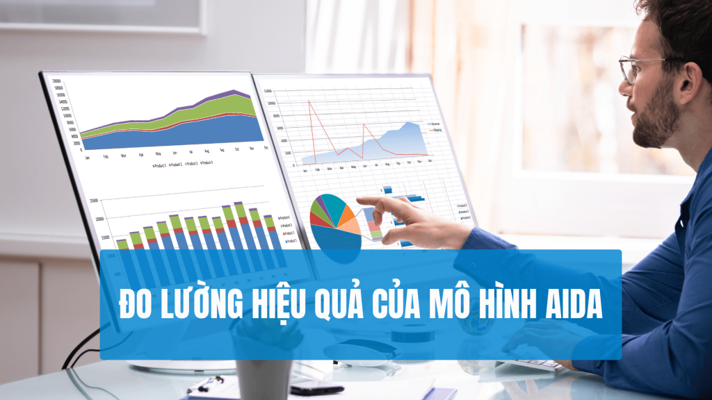 Mô Hình AIDA Marketing - Đo lường hiệu quả của mô hình AIDA
